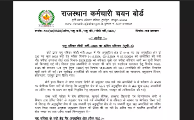 RSSC Releases Third Merit List for Rajasthan Pashu Parichar 2026