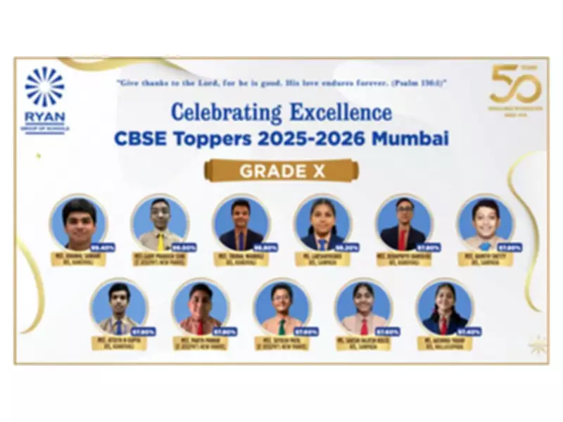 Ryan International Schools Celebrate Outstanding CBSE Class 10 Board Exam Results