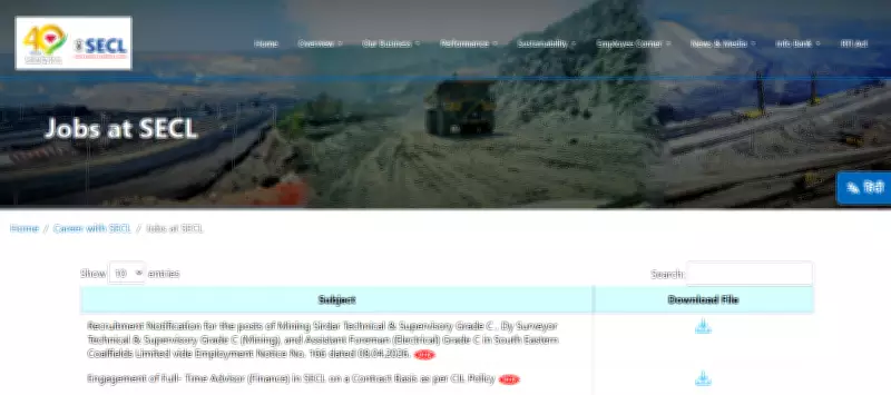 SECL Announces Major Recruitment Drive for 1,055 Technical Posts in Mining Sector