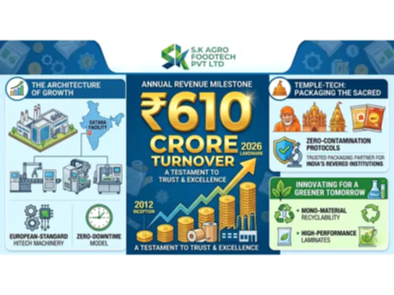 SK Agrofood Tech Hits INR 610 Crore Turnover, Leads Packaging Revolution