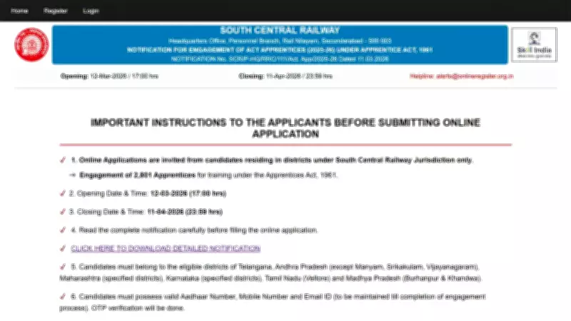 South Central Railway Apprentice Recruitment 2026: 2,801 Posts Deadline Today