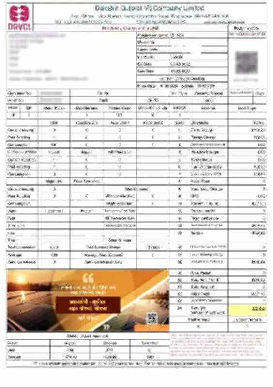 Surat's Solar Dream Dimmed by Smart Meter Glitches and Network Woes