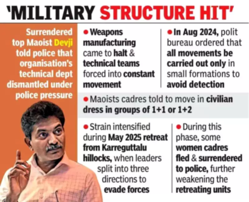 Surrendered Maoist Leader Reveals How Operation Kagar Crushed Outfit's Core Capacity