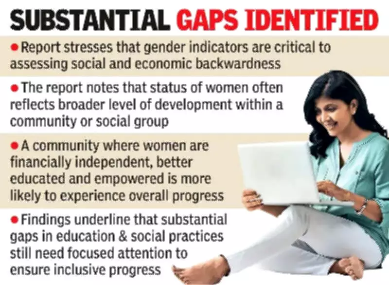 Telangana Caste Survey Exposes Deep Gender Gaps Despite Women's Reservation Bill