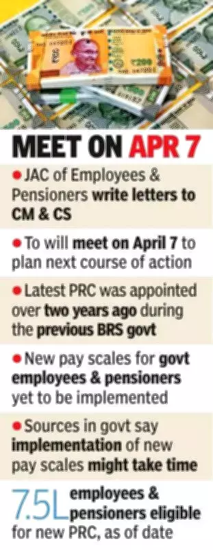 Telangana Employees' JAC Issues Ultimatum: No More PRC Term Extensions