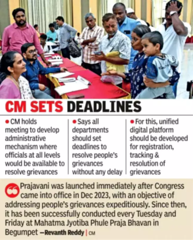 Telangana Extends Prajavani Grievance Redressal to Village Level