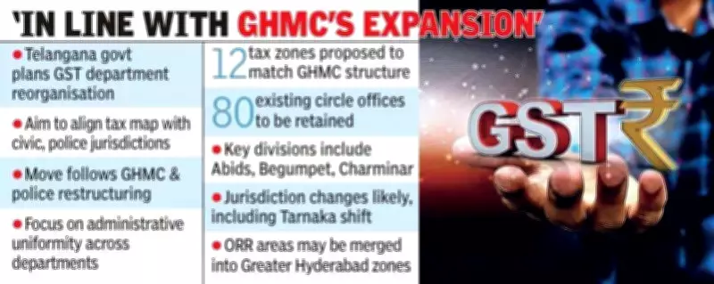 Telangana Government to Realign GST Department with Hyderabad's Civic Framework