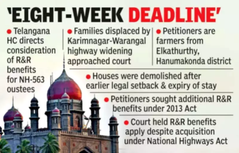 Telangana HC Orders Rehabilitation for Families Displaced by NH-563 Widening