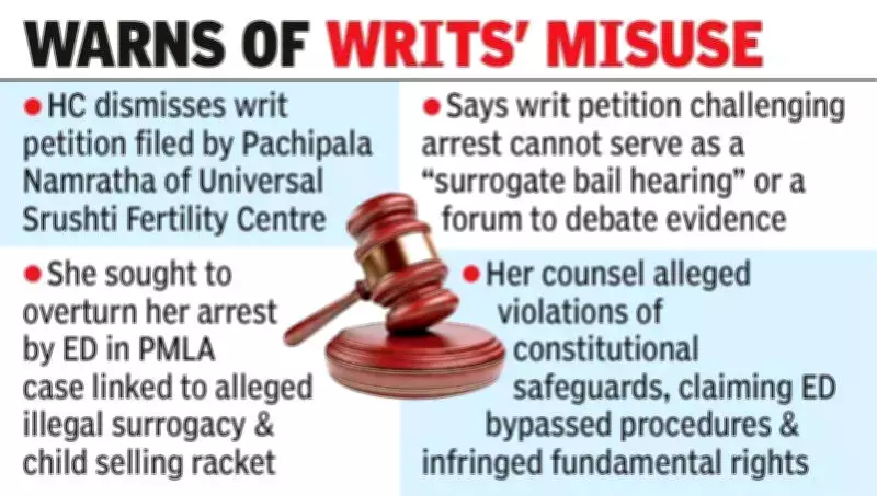 Telangana HC: Writ can't be surrogate bail hearing in PMLA cases