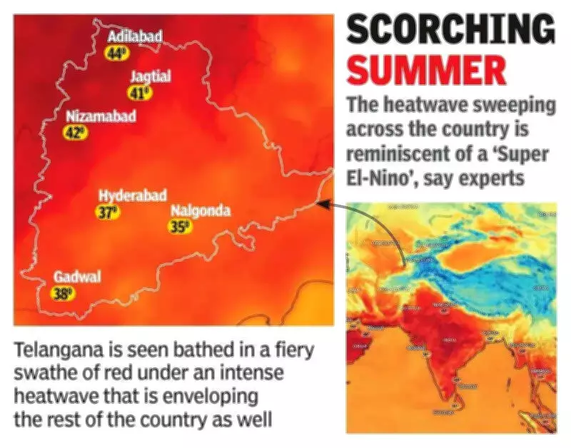 Telangana Heatwave: Red Alert in 8 Districts as Temperatures Soar