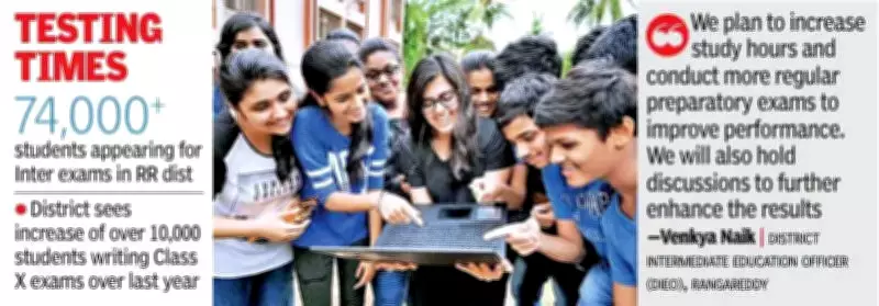 Telangana Inter Results 2026: Medchal Tops, Hyderabad Struggles