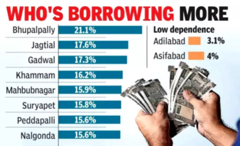 Telangana Survey Exposes Urban Credit Divide: High Dependence on Moneylenders in Towns