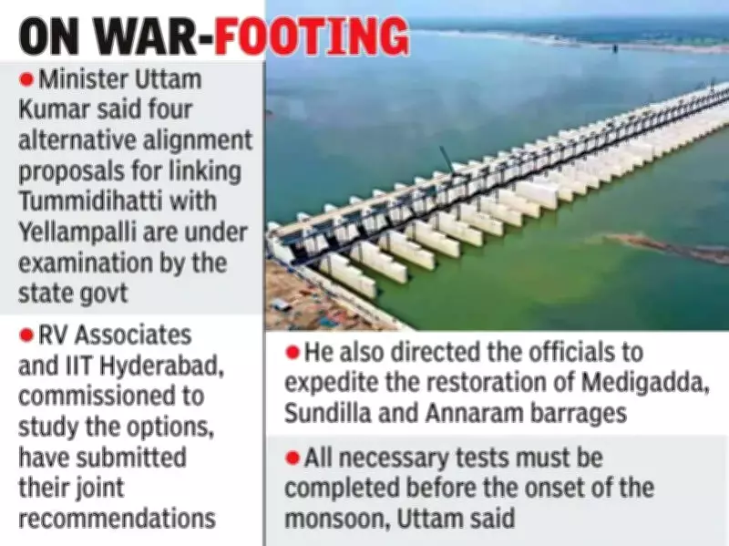 Telangana to Discuss Tummidihatti Barrage with Maharashtra