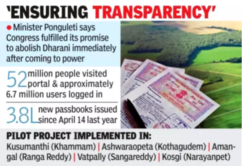 Telangana's Bhu Bharati Portal Transforms Land Rights, Draws 5 Crore Visits in Year One