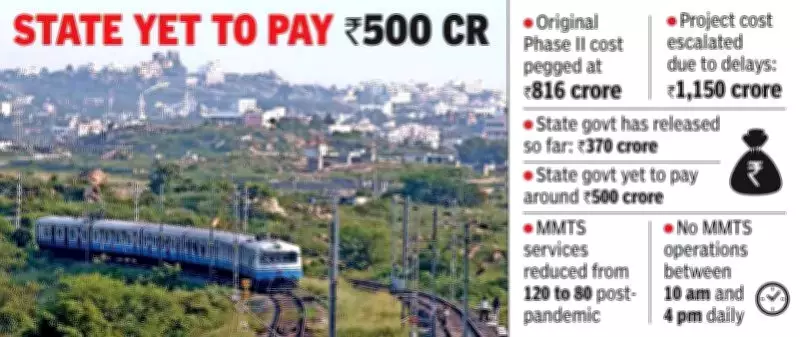 Telangana's Free MMTS Plan Hits 500 Crore Dues Hurdle from Railways