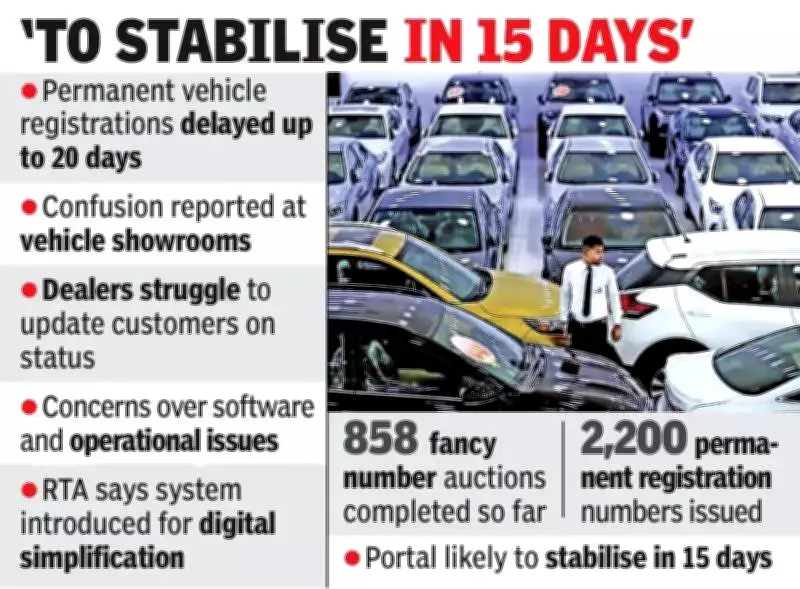 Telangana's VAHAN Portal Faces Delays in Permanent Vehicle Registrations