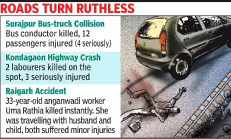 Three Fatal Road Accidents in Chhattisgarh Claim Lives, Spark Protests