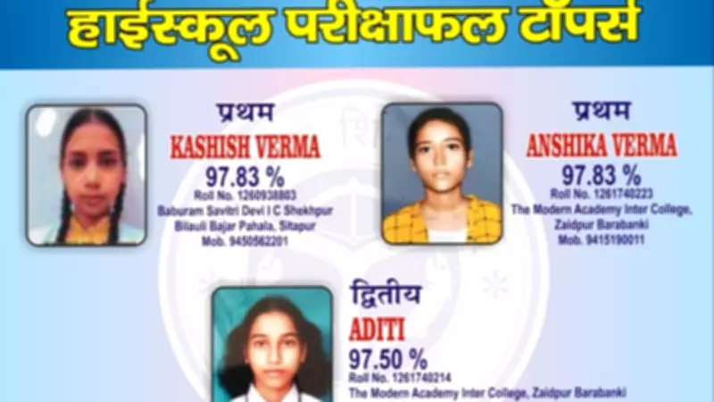 UP Board 2026 Toppers List: Class 10 and 12 Results Announced