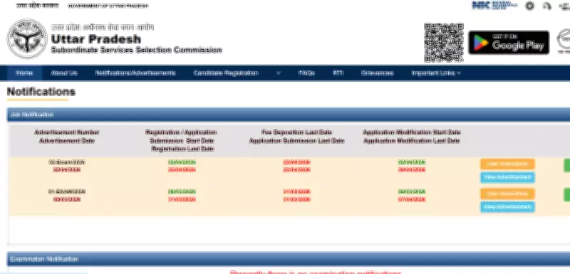 UPPSC UP Pollution Control Board 2026: 115 Vacancies Announced for Technical & Administrative Posts