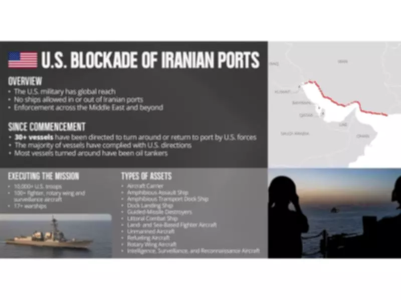 US Navy Reports Blocking 31 Vessels at Iranian Port, Primarily Oil Tankers