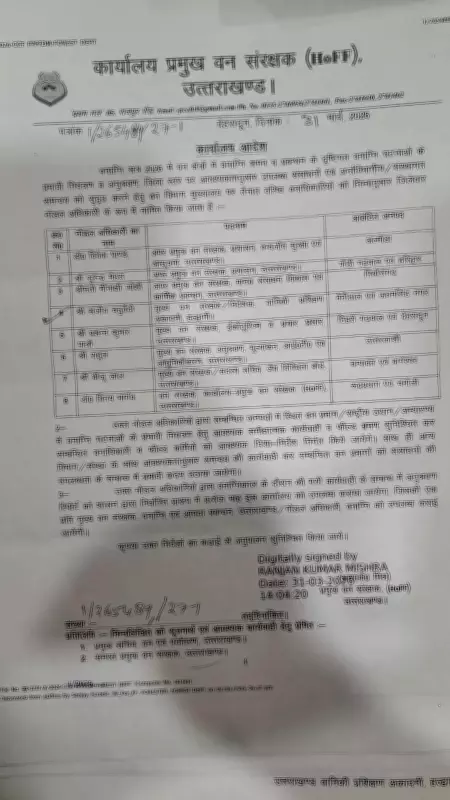 Uttarakhand Forest Officer Alleges Corruption in Fire Management, Seeks CBI Probe