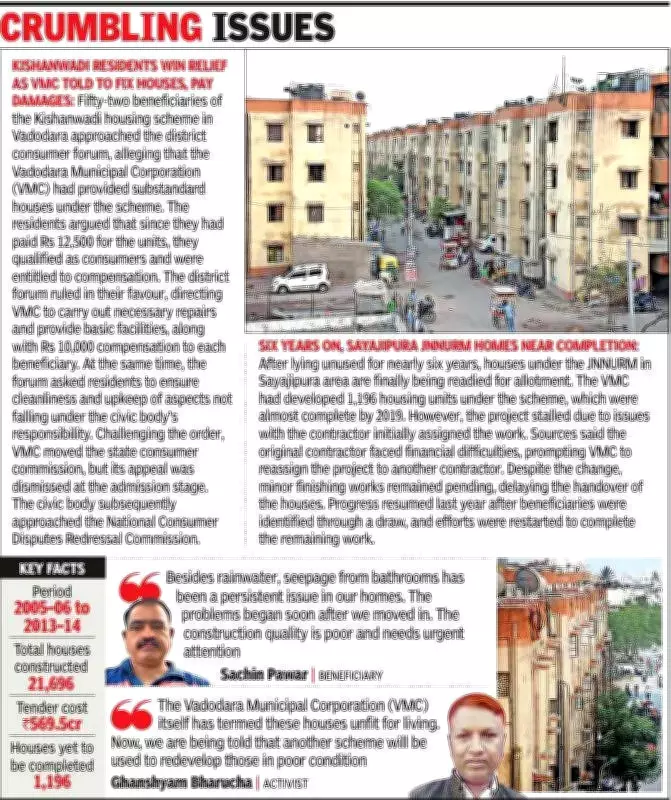 Vadodara's JNNURM Housing Crisis: Residents Face Deteriorating Conditions Despite Promises