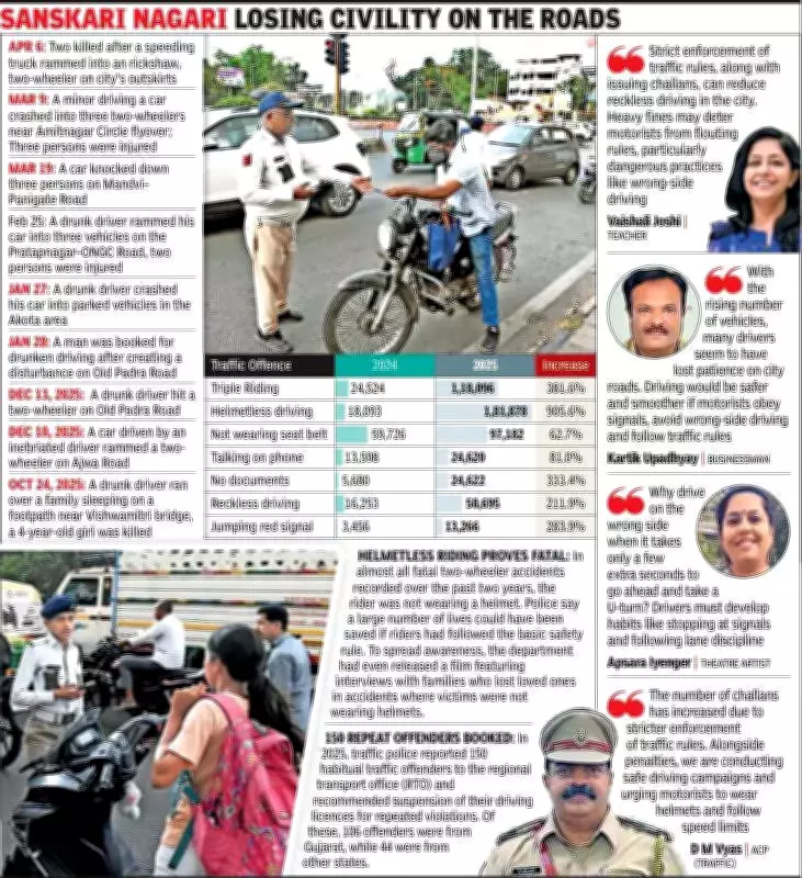 Vadodara's Traffic Crisis: Cultural Capital Grapples with Soaring Violations and Road Fatalities