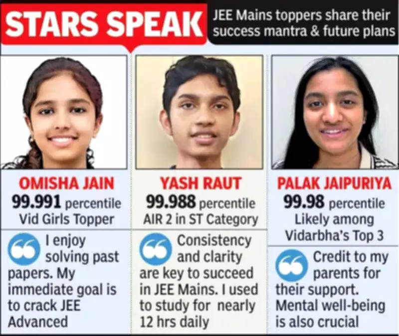 Vidarbha Students Shine in JEE Main 2026 with Exceptional Percentiles