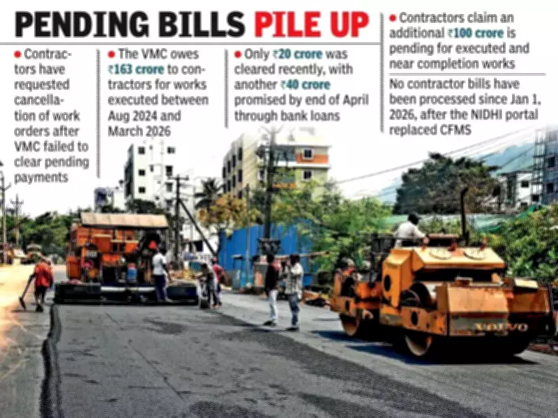 Vijayawada Municipal Corporation Stalls Rs 80 Crore in New Works Amid Contractor Dues Crisis