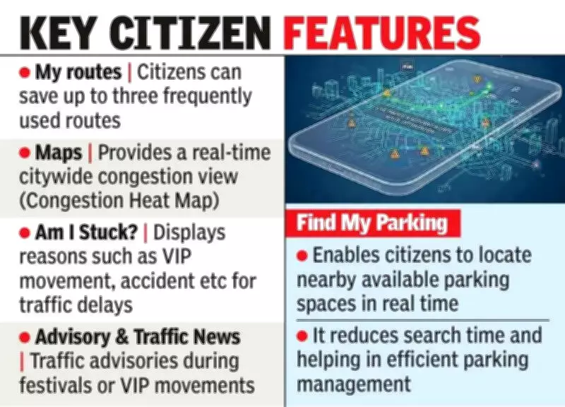 Vijayawada's ASTraM Citizen App to Offer Real-Time Traffic and Parking Updates