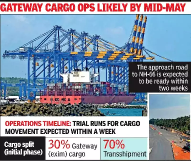 Vizhinjam Port Gets AERB Nod, Gateway Cargo Operations to Start in May