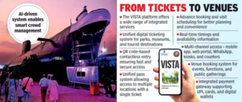 VMRDA Launches VISTA App for Unified Ticketing & Booking in Visakhapatnam