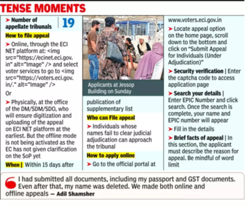 Voter List Chaos in Kolkata: Citizens Struggle with Appeal Process