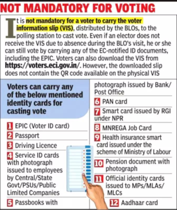 Voter Slip Distribution in Kolkata Sparks Confusion Ahead of Polls