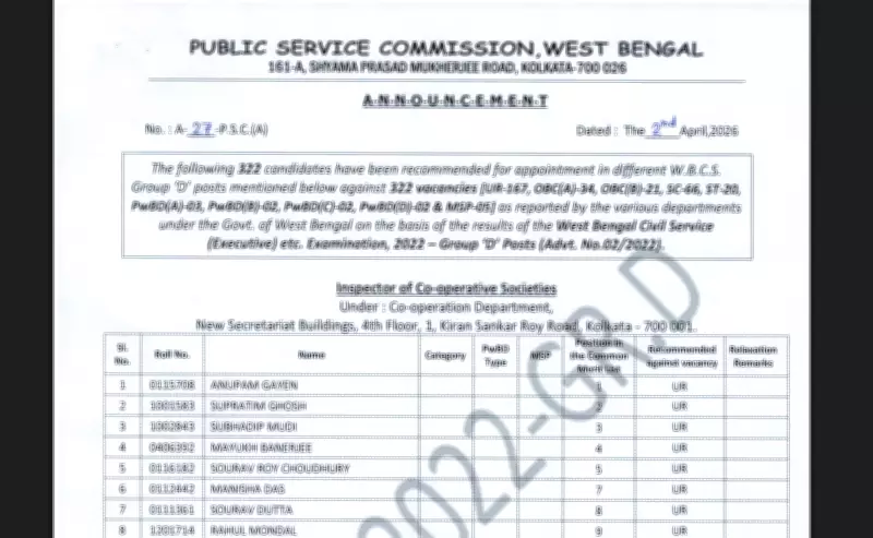 WBPSC Group D Final Result 2025 Declared: 322 Candidates Selected