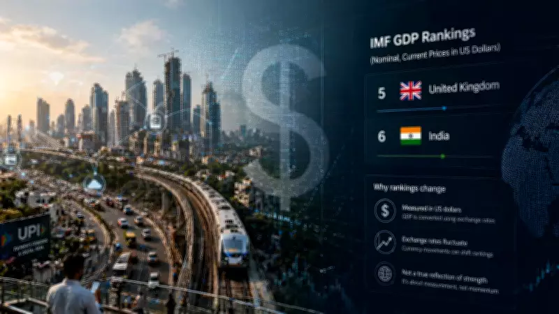 Why India's GDP Rank Slipped Despite Strong Economic Growth