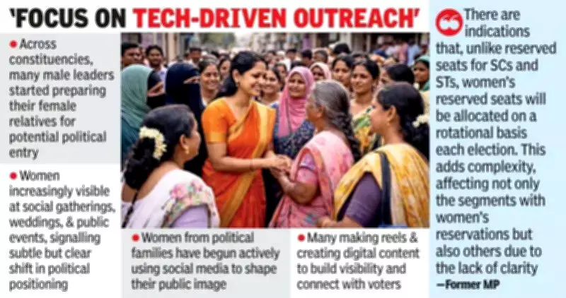 Women's Reservation Bill Reshapes Telangana Politics, Sparks Family Strategies