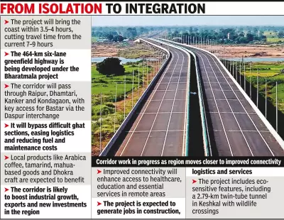 Bastar's Economic Transformation: Raipur-Visakhapatnam Corridor to Cut Travel Time to Sea
