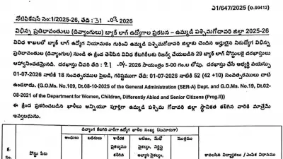 Eluru District Collectorate Announces 29 Job Openings for 2026 Recruitment Drive