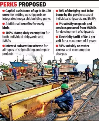 Gujarat's New Shipbuilding Policy Offers Major Incentives After 16-Year Gap