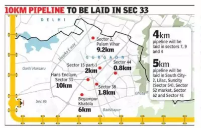 Gurgaon to Expand PNG Pipeline Network by 39km Following Haryana Government Directive