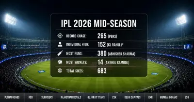 IPL 2026: Points Table, Orange Cap, Purple Cap, Records, Major Highlights