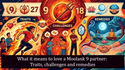 Moolank 9: Mars Influence on People Born on 9th, 18th, 27th