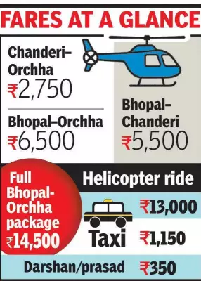MP Launches Bhopal-Chanderi-Orchha Heli-Tourism Route, CM Calls It 'Pushpak Viman'