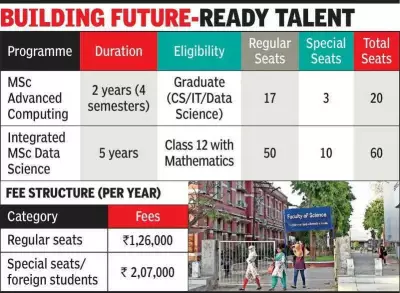 MSU Vadodara to launch MSc in Advanced Computing, Integrated Data Science from 2026-27