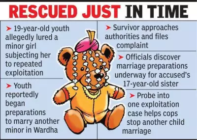 Nagpur Teen's Complaint Exposes Child Marriage Ring, Leads to Dual Rescue