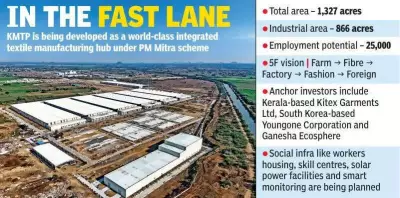 Telangana Boosts Kakatiya Textile Park with Social Infrastructure Push