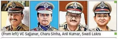 Telangana Promotes Six IPS Officers to DGP Rank Amid Successor Search