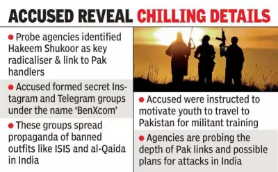 Terror-Links Case: Pakistan-Based Handlers Exposed in Online Radicalization Network