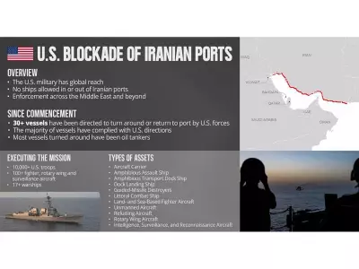 US Navy Reports Blocking 31 Vessels at Iranian Port, Primarily Oil Tankers